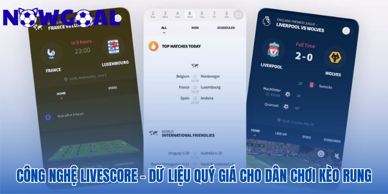 Công nghệ livescore cung cấp lợi thế cạnh tranh vượt trội