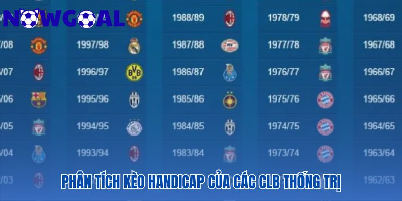 Hiệu suất thắng cược của các đội bóng lớn không phải lúc nào cũng cao